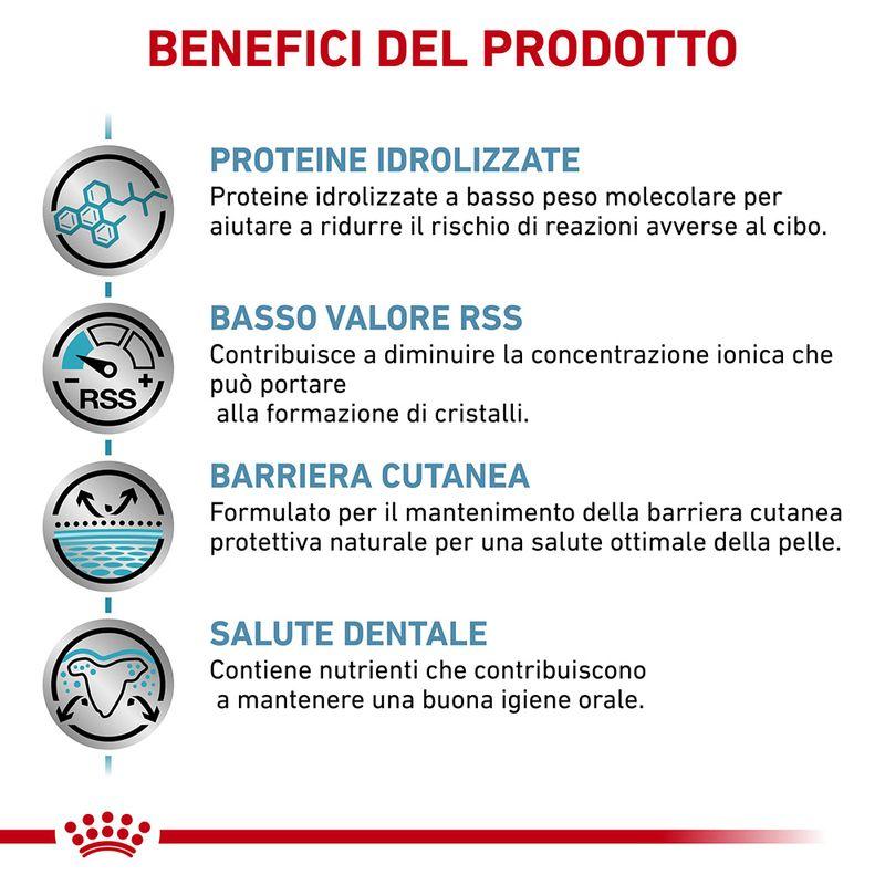 Zooplus Royal Canin Hypoallergenic Small Dogs Canine Veterinary Crocchette per cane Offerta Pasqua