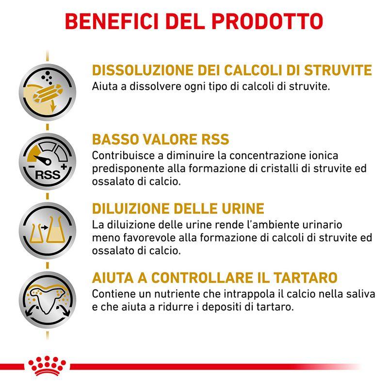 Zooplus Royal Canin Urinary S/O Small Dog Canine Veterinary Crocchette per cane Offerta Anniversario