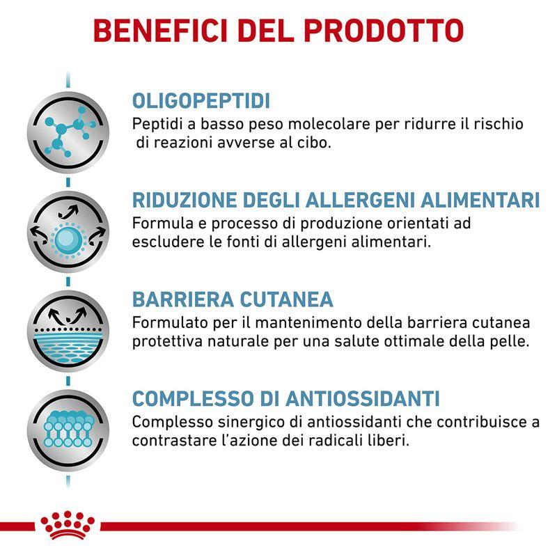 Zooplus Royal Canin Anallergenic Canine Veterinary Smaltimento dello stoccaggio