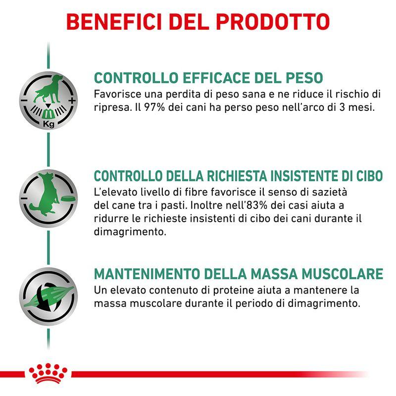 Zooplus Royal Canin Satiety Weight Management Canine Veterinary Vendita calda