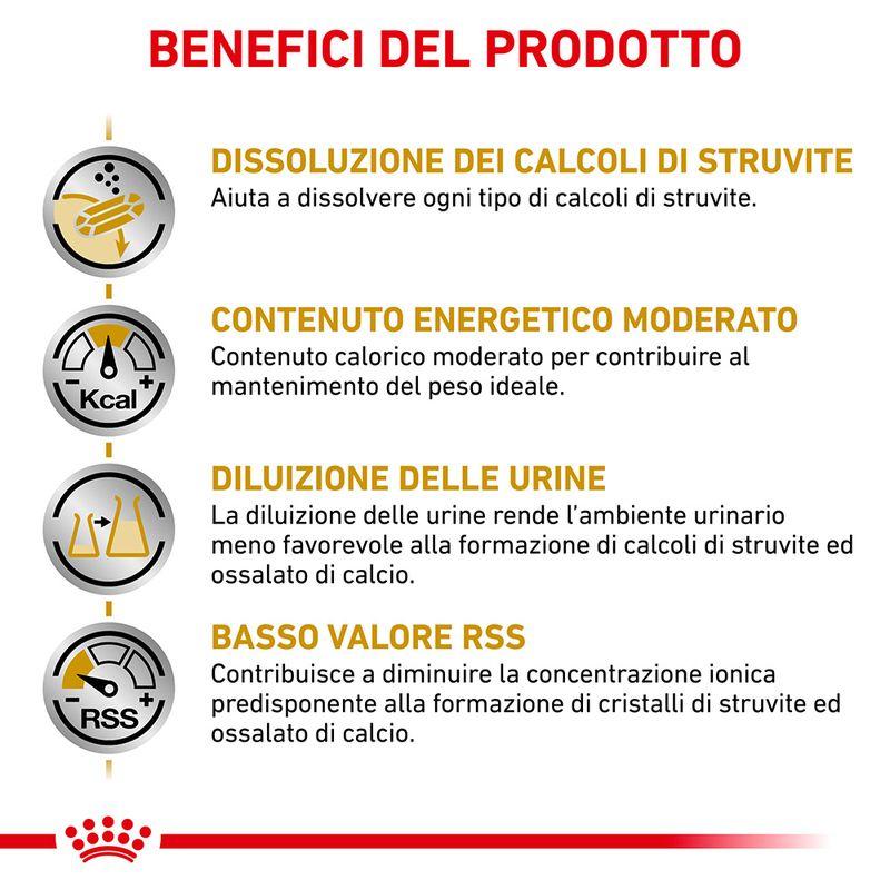 Zooplus Royal Canin Urinary S/O Moderate Calorie Canine Veterinary Crocchette cane Comprane uno, ottenene uno gratis