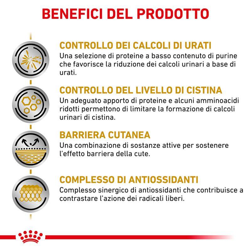 Zooplus Royal Canin Urinary U/C Canine Veterinary Crocchette per cane Sconti VIP