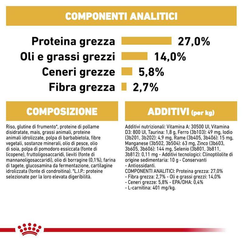 Zooplus Royal Canin Cavalier King Charles Adult Crocchette per cane Fino al 60% di sconto