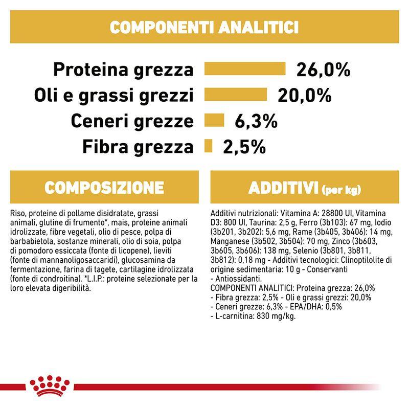 Zooplus Royal Canin Rottweiler Adult Crocchette Fino al 65% di sconto