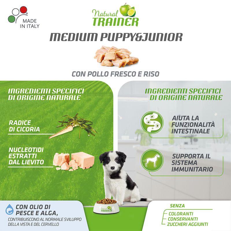 Zooplus Natural Trainer Medium Puppy & Junior con Pollo fresco Convenienza