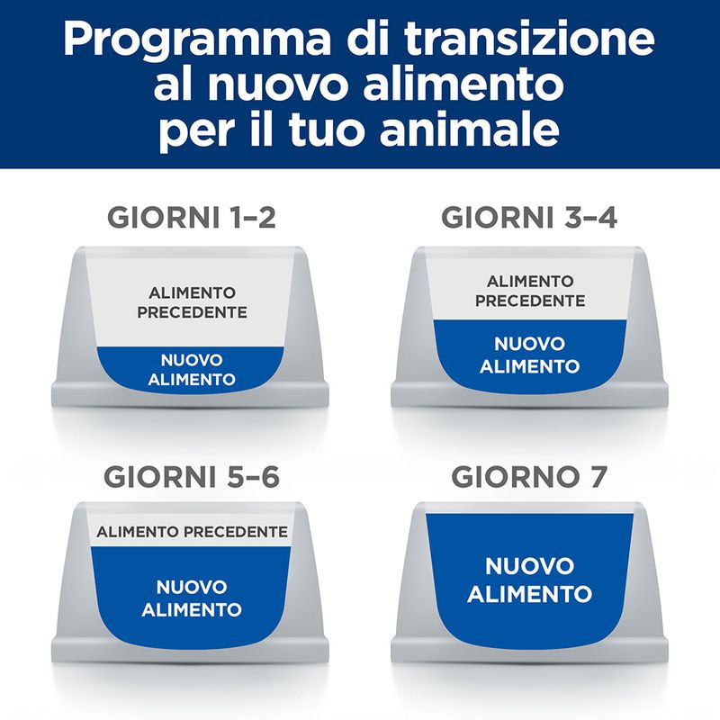 Zooplus Hill's Prescription Diet l/d Liver Care umido per cani Sconto di tempo limitato