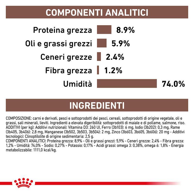 Zooplus Royal Canin Canine Gastrointestinal Veterinary Patè umido per cane Flash Sale