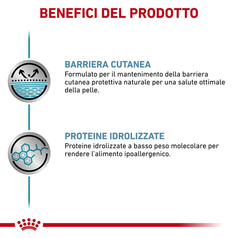 Zooplus Royal Canin Canine Hypoallergenic Mousse Veterinary umido per cane Offerta esclusiva
