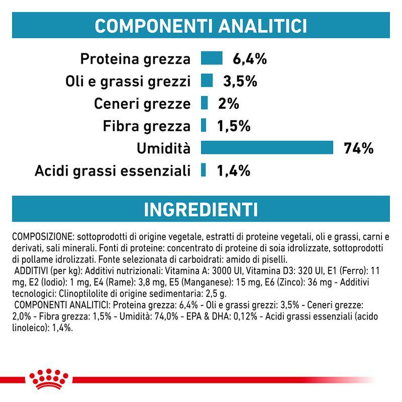 Zooplus Royal Canin Canine Hypoallergenic Mousse Veterinary umido per cane Offerta esclusiva