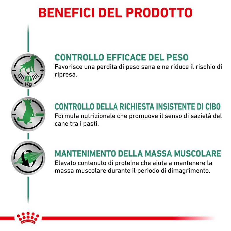 Zooplus Royal Canin Canine Satiety Weight Management Veterinary Umido in Mousse per cane Vendite stagionali