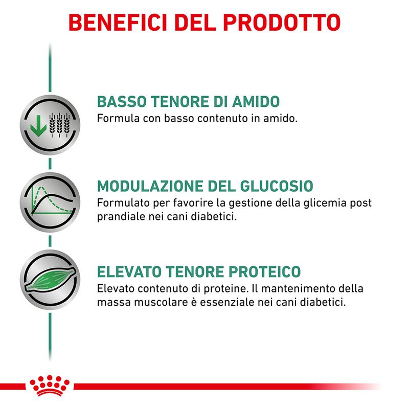 Zooplus Royal Canin Diabetic Special Low Carbohydrate Veterinary Mousse umido per cane Offerta Giorno del Papà
