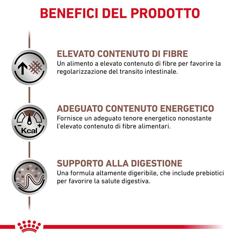 Zooplus Royal Canin Gastrointestinal High Fibre Veterinary Canine Mousse per cane Offerta Anniversario