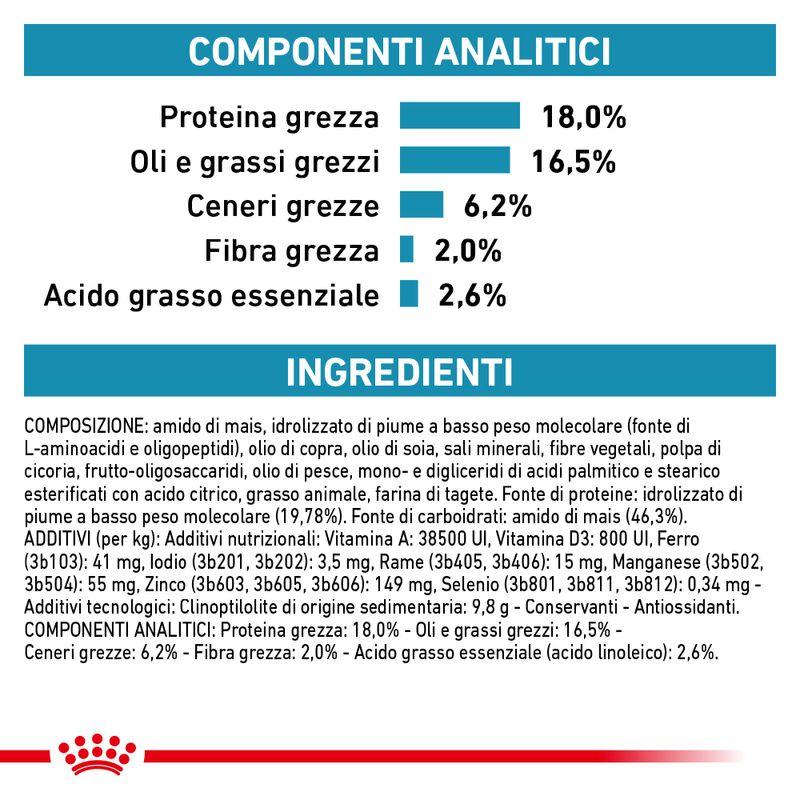Zooplus Royal Canin Sensitivity Control Pollo e Riso Canine Veterinary umido per cane Offerta migliore