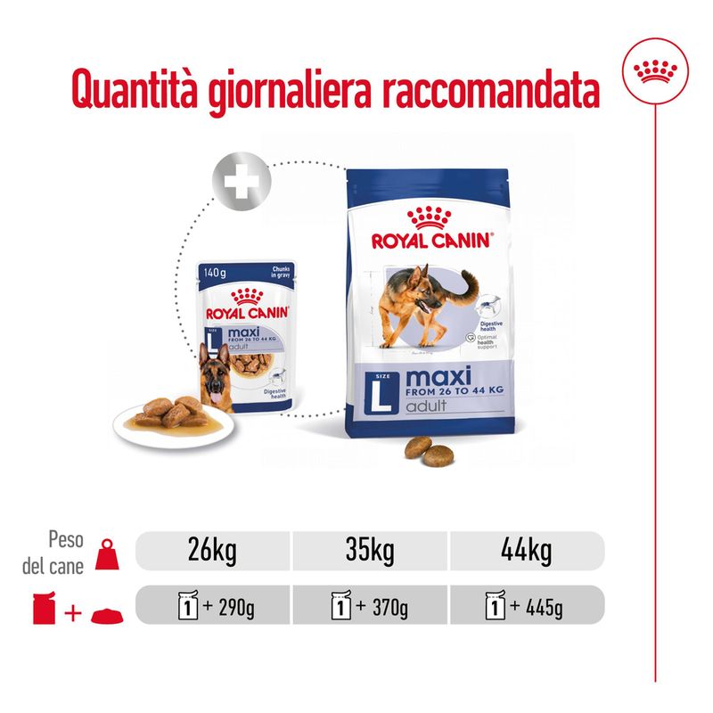 Zooplus Royal Canin Maxi Adult umido in salsa per cane Spedizione Gratuita