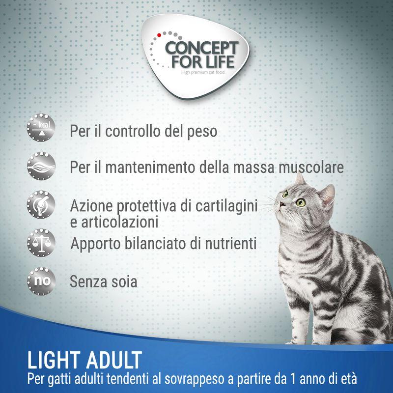 Zooplus in salsa Negozio