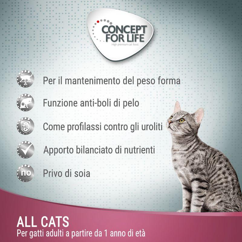 Zooplus in salsa Nuova