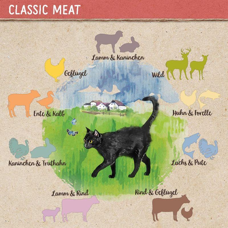 Zooplus Prezzo speciale Feringa Classic Meat Mix Alimento umido per gatti Ritorno libero