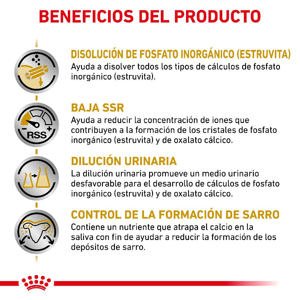 Miscota Royal Canin Cibo Secco per Cani Urinare S/O Small Dog Moda
