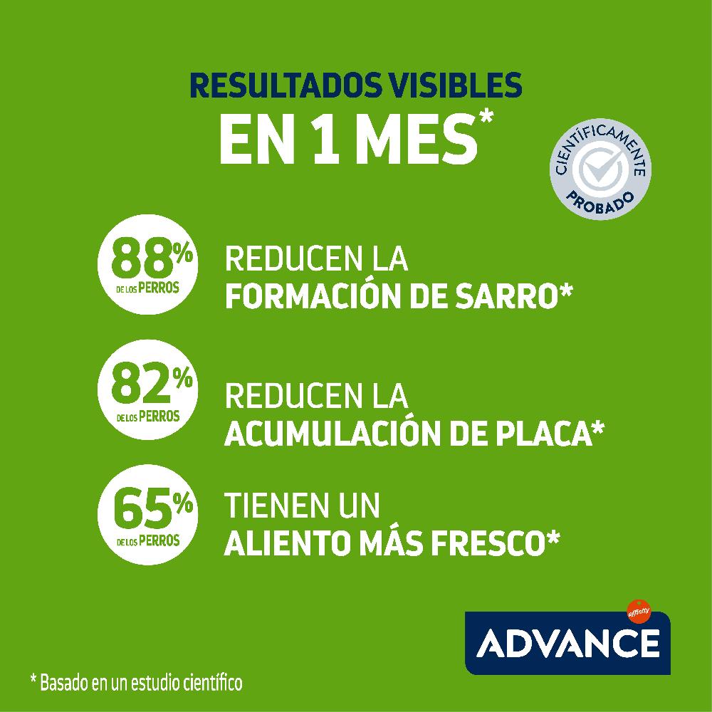 Miscota Advance Snacks Dental Care Stick per Cani Mini Italy