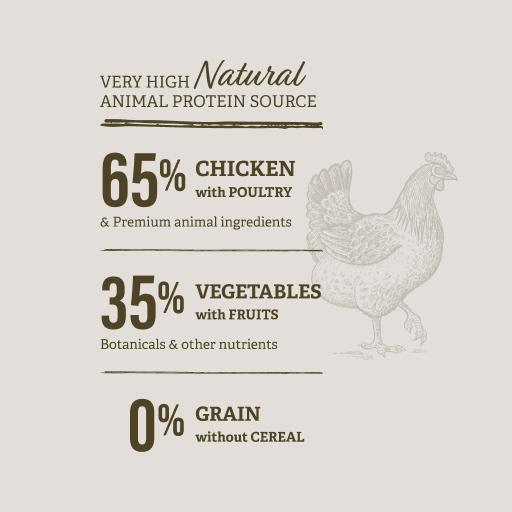 Miscota Traveness Ricetta di pollo naturale senza cereali per cani Nuovo