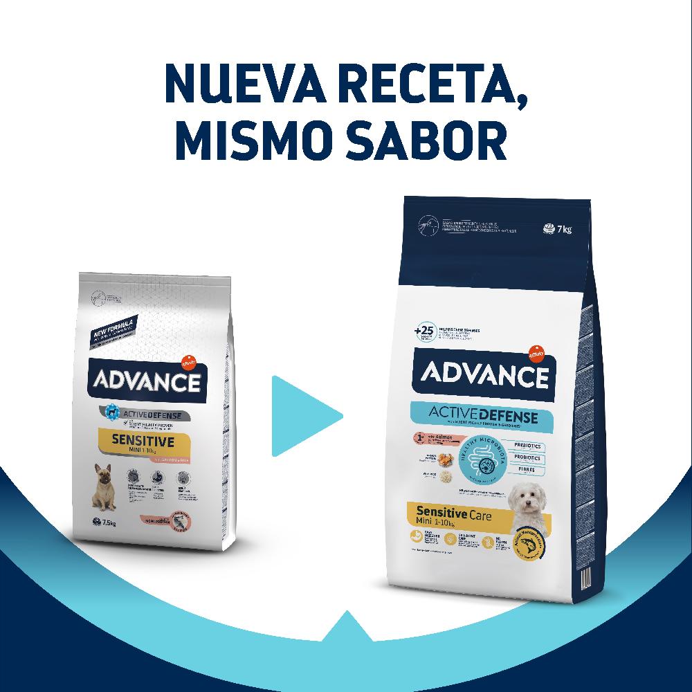 Miscota Advance Cibo Secco Mini Sensitive di Salmone e Riso Pezzi Unici