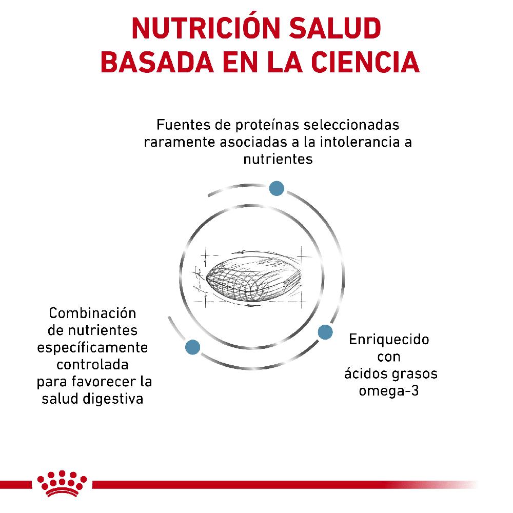 Miscota Royal Canin Cibo Secco per Cani Sensitivite Control Canine Vendita Economica