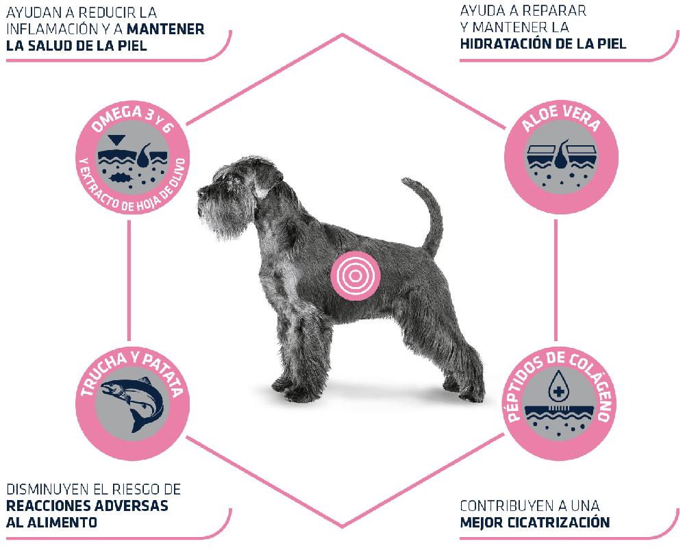 Miscota Advance Cibo Secco Atopic Care Canine I Più Venduti