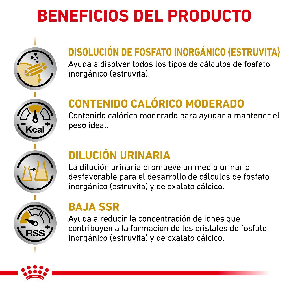 Miscota Royal Canin Cibo Secco per Cani Urinare S/O Moderate Calorie Canine Vendite Flash