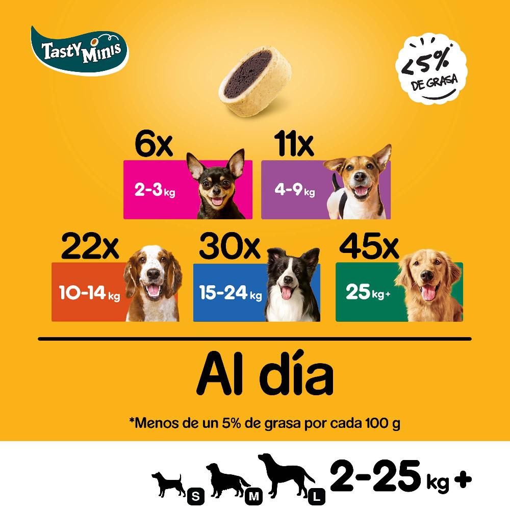 Miscota Pedigree Tasty mini snack per cani al gusto di formaggio e manzo Moda