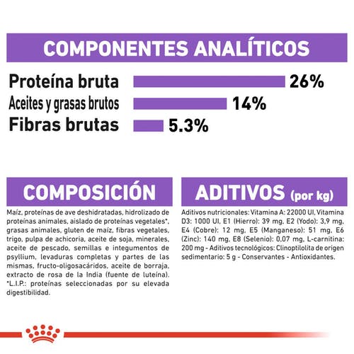 Miscota Royal Canin Cibo Secco per Cani X Small Sterilised Nuovo