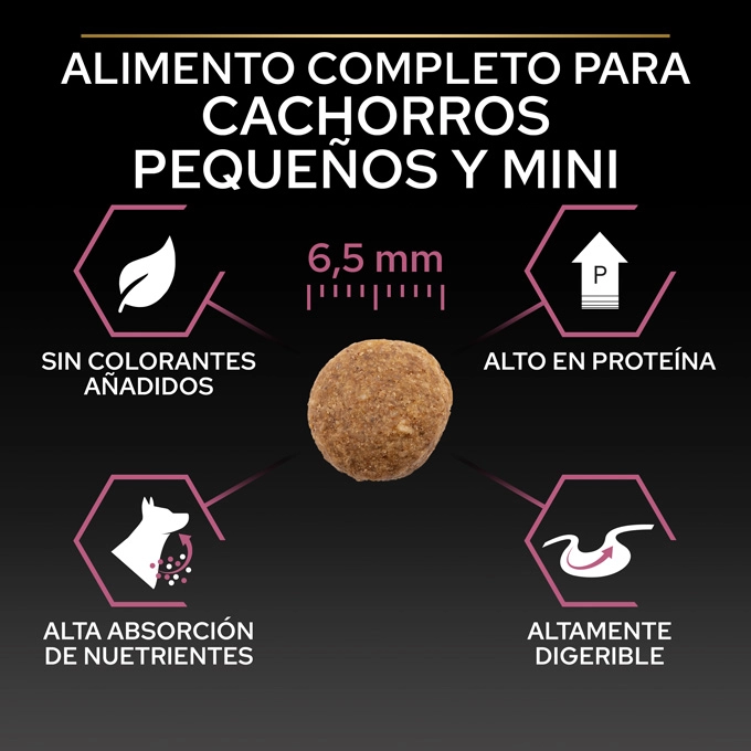 Miscota Purina Pro Plan Optiderma Adulti Salmone Small/Mini Fornitura limitata