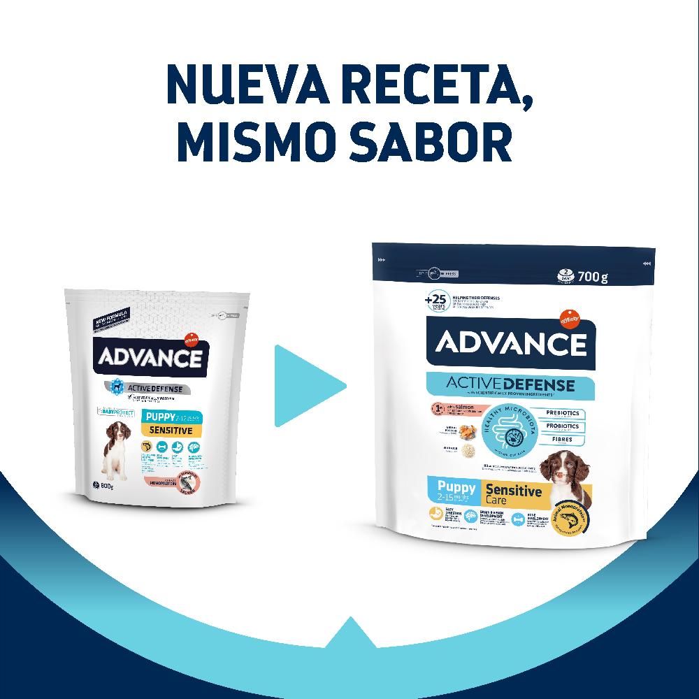 Miscota Advance Cibo per cuccioli sensibili Comprane uno, ottenene uno gratis