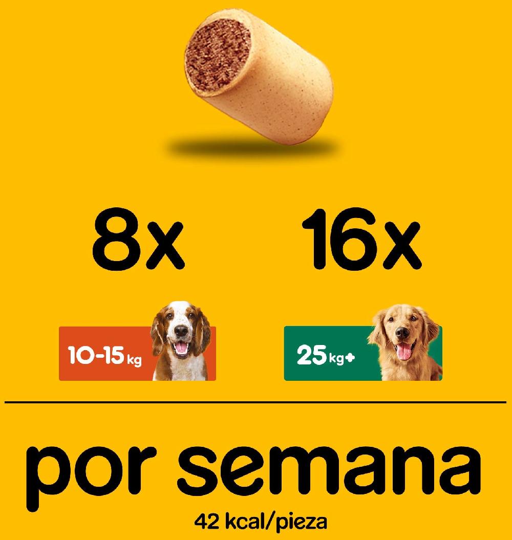 Miscota Pedigree Markies Biscotti per cani Vendita