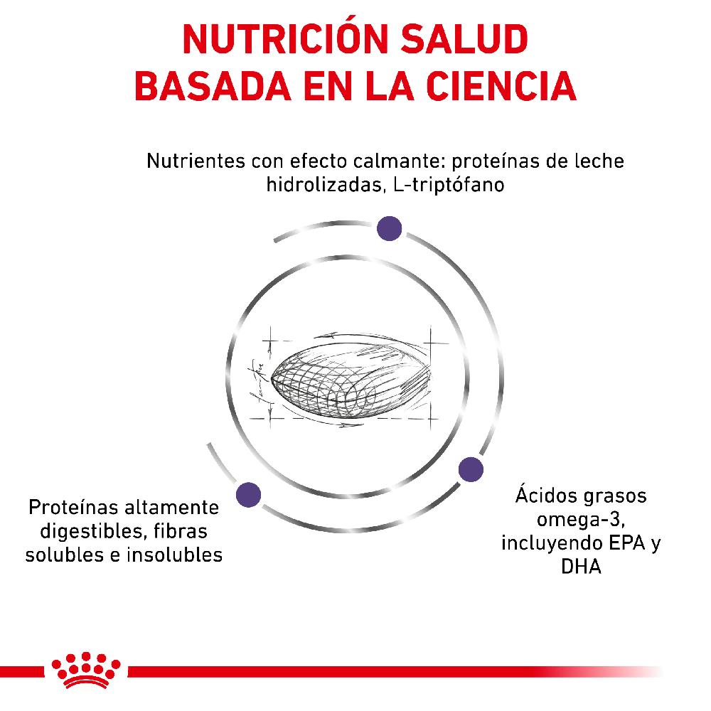Miscota Royal Canin Cibo Secco per Cani Calm Canine Economico
