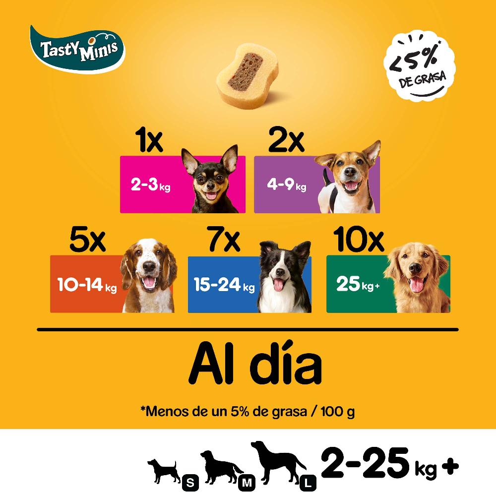 Miscota Pedigree Tasty mini snack per cani al gusto di bue e uccelli Bestseller