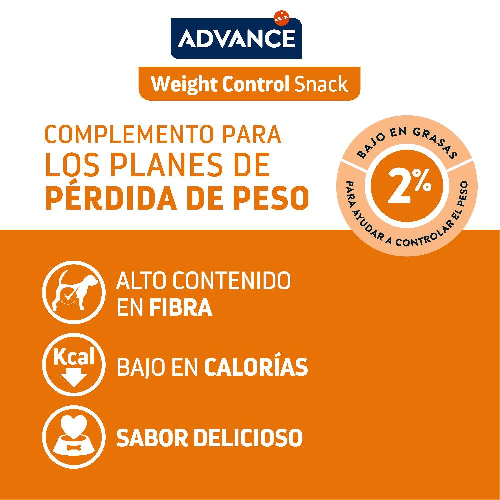 Miscota Advance Snacks Appetite Control per Cani Soddisfazione Garantita