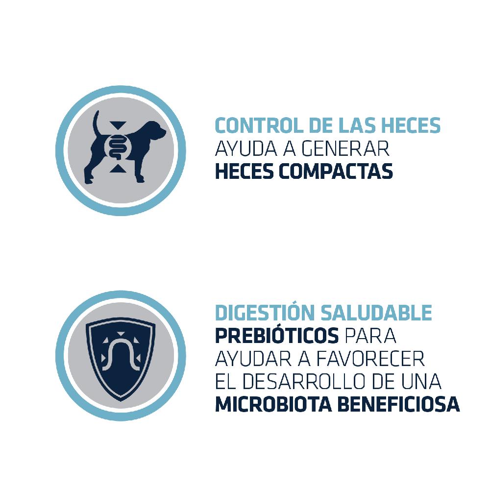 Miscota Advance Integratore Alimentare per Cani Gastroforte Fino Al -60%