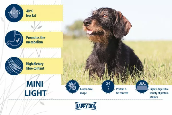 Miscota Happy Dog Mini Light Low Fat Supreme Offerte giornaliere