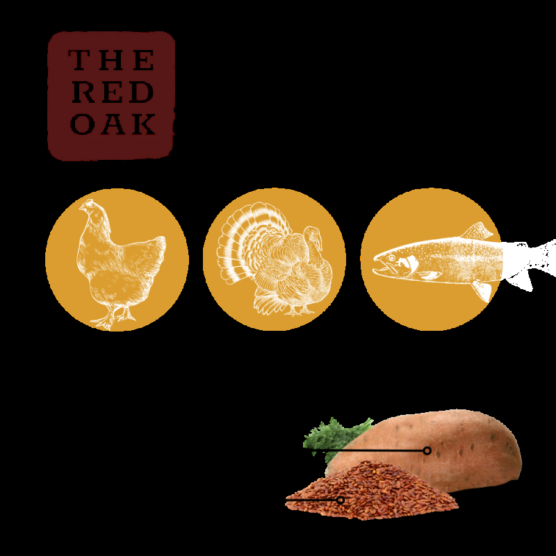 The Red Oak Puppy Pollo Tacchino e Salmone Grain Free per Cuccioli In Linea