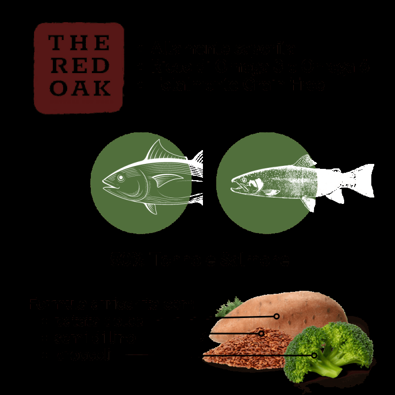 The Red Oak Tonno e Broccoli Grain Free per Cani Vendite Flash