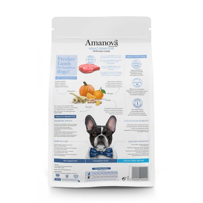 Amanova Adult Sensitive Agnello per Cani Offerta per la Festa della Mamma