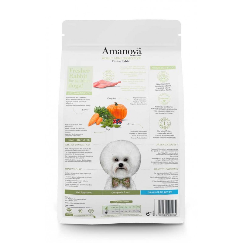 Amanova Adult Mini Digestive al Coniglio per Cani Offerta Giorno del Papà
