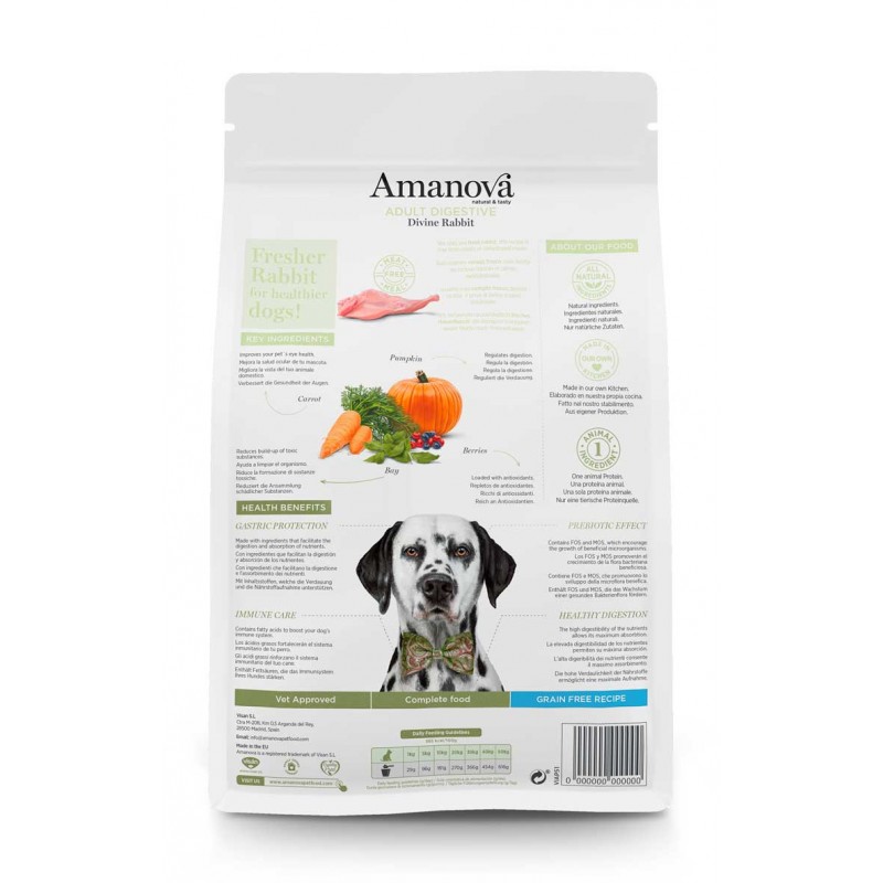 Amanova Adult Digestive al Coniglio per Cani Offerta San Valentino