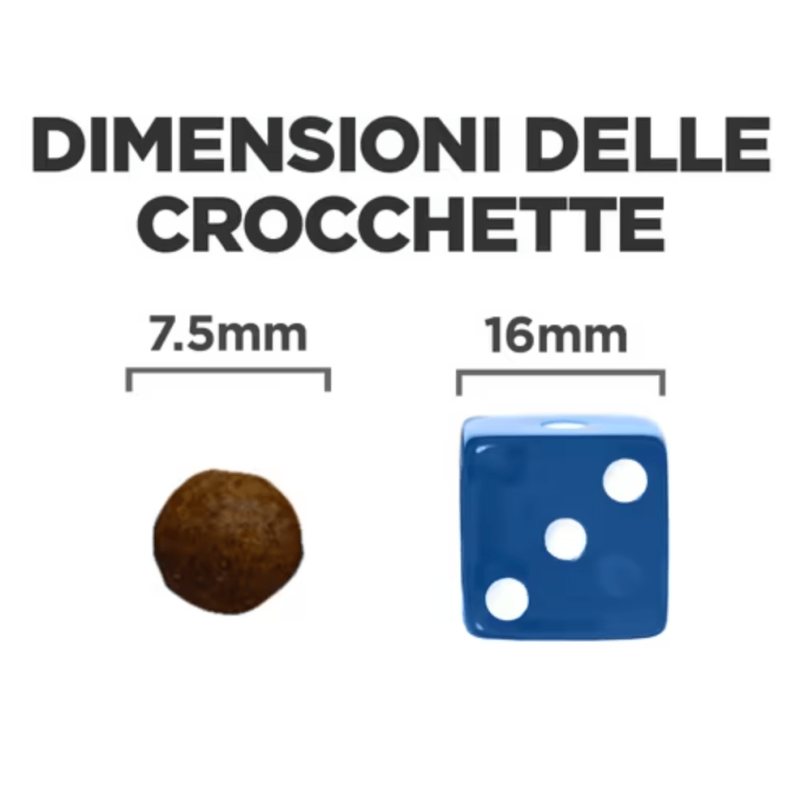 Hill's Prescription Diet z/d Mini Food Sensitivities per Cani di Piccola Taglia 2025