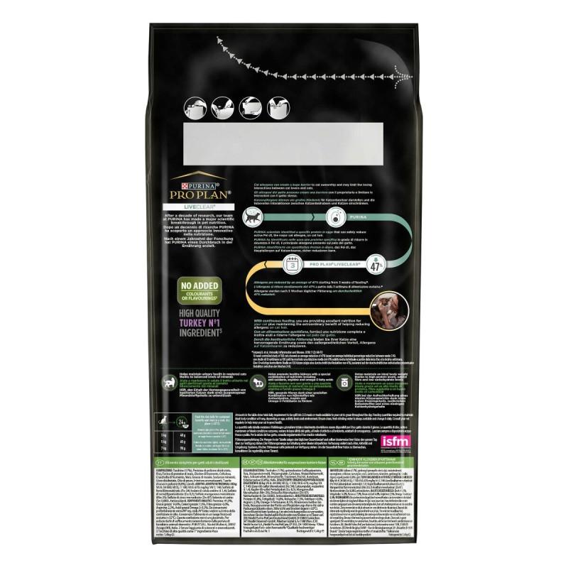 Purina Pro Plan LiveClear per Gatti In Linea