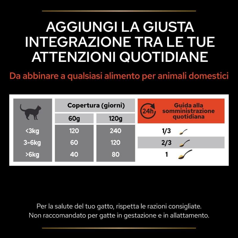 Purina Pro Plan Cat Supplement Multivitamin + per Gatti Saldi