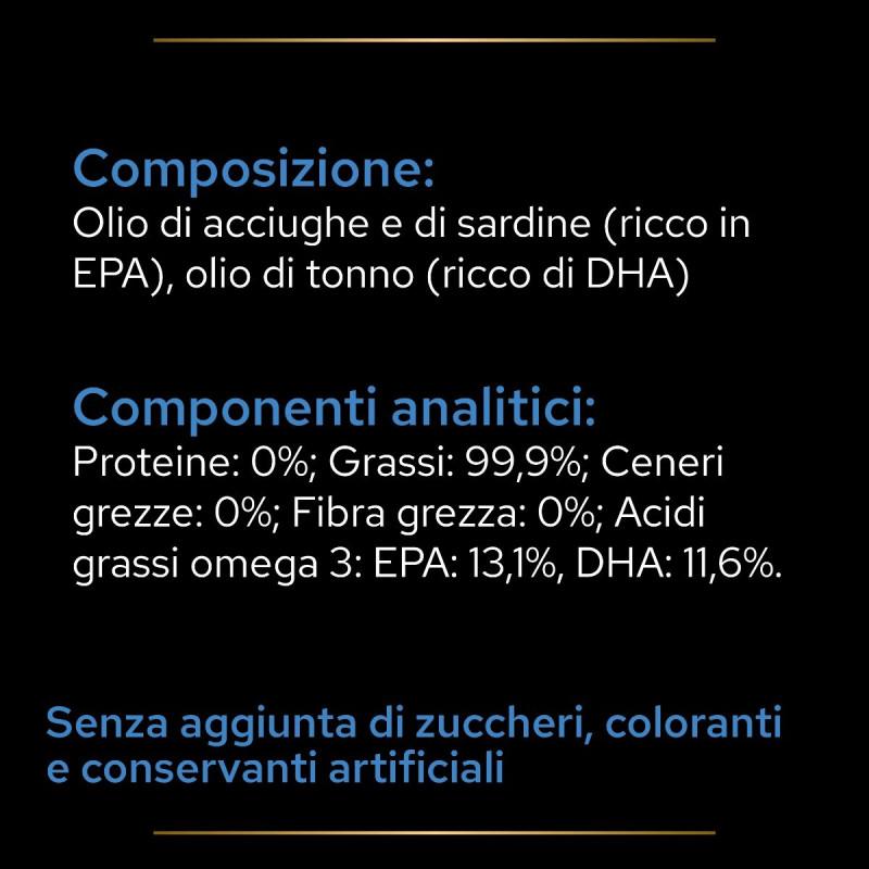Purina Pro Plan Supplement Relax + per Cani Ultimi due giorni