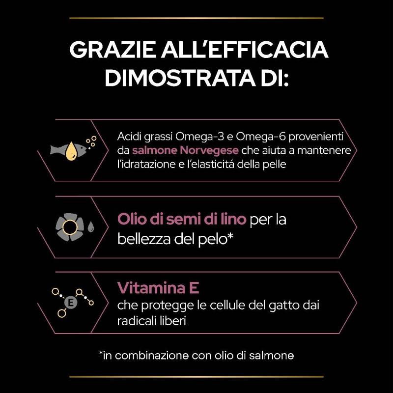 Purina Pro Plan Supplement Skin e Coat + per Cani Ultimo giorno