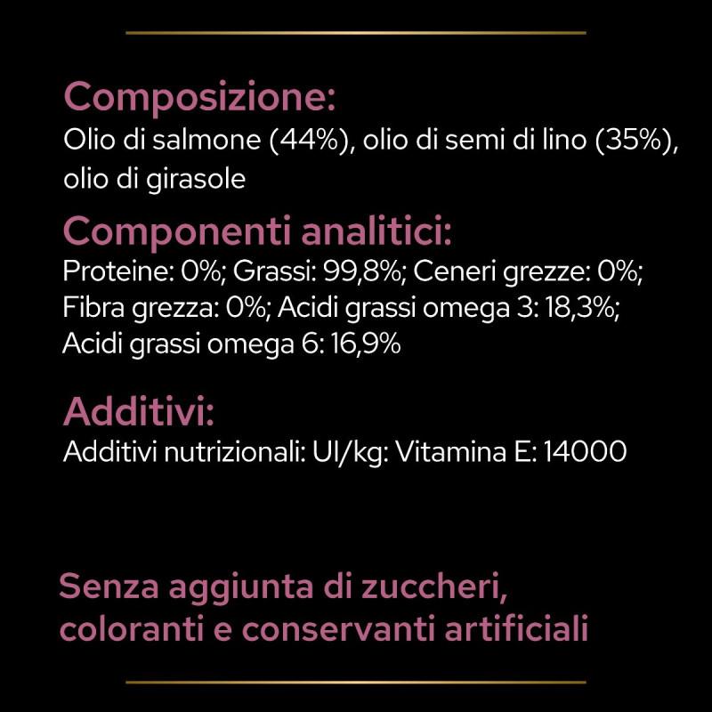 Purina Pro Plan Supplement Skin e Coat + per Cani Ultimo giorno