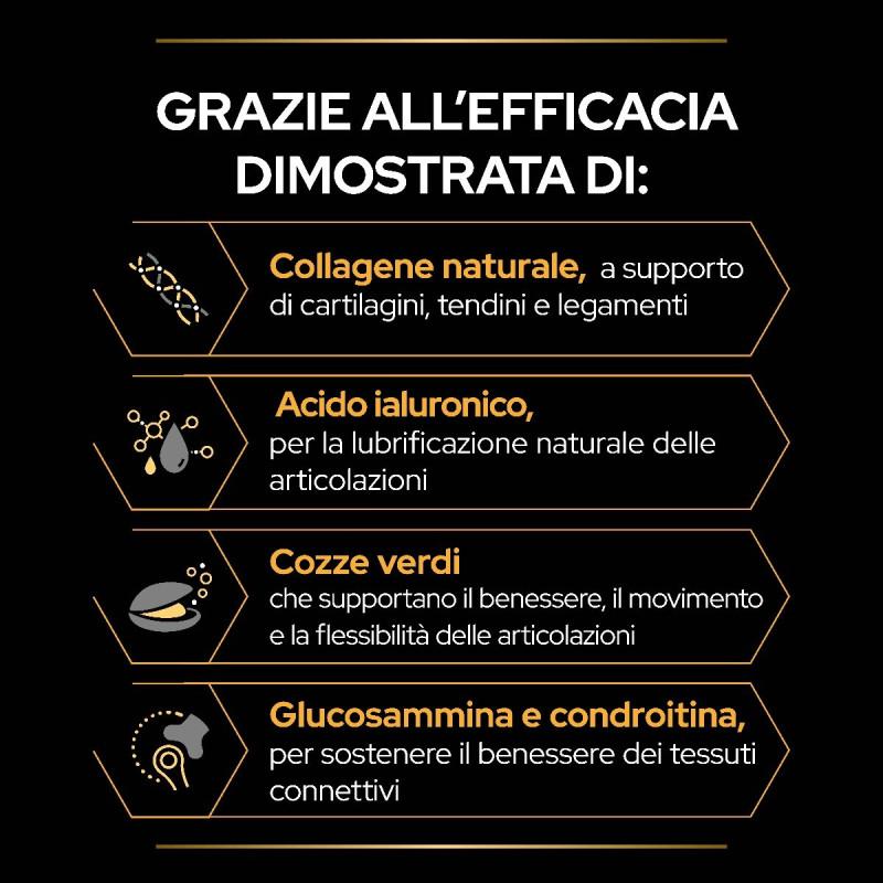 Purina Pro Plan Dog Supplement Mobility + per Cani Promozione temporanea